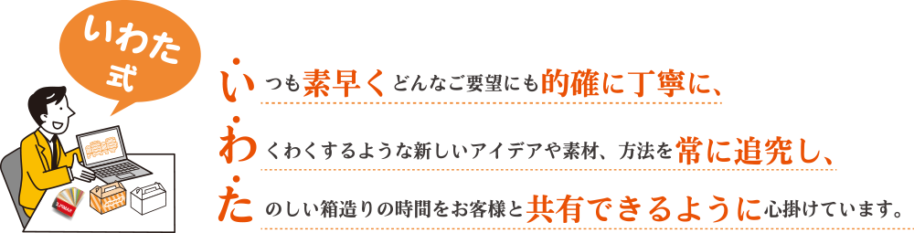 いわた式