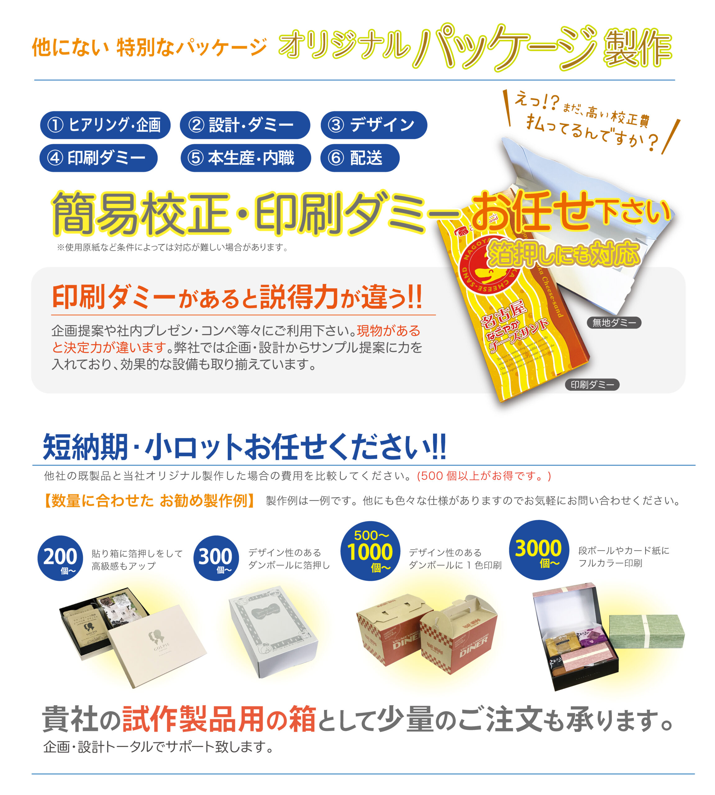 オリジナルパッケージ製作