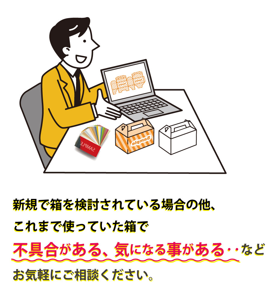 いわた式